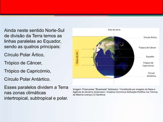 Imagem: Przemyslaw "Blueshade" Idzkiewicz / Constituída por imagens da Nasa e
Agência do Governo Americano / Creative Commons Atribuição-Partilha nos Termos
da Mesma Licença 2.0 Genérica
Eixo da terra
Círculo Ártico
Trópico de Câncer
Equador
Trópico de
Capricórnio
Círculo
Antártico
Raios
de
Sol
Ainda neste sentido Norte-Sul
de divisão da Terra temos as
linhas paralelas ao Equador,
sendo as quatros principais:
Círculo Polar Ártico,
Trópico de Câncer,
Trópico de Capricórnio,
Círculo Polar Antártico.
Esses paralelos dividem a Terra
nas zonas climáticas
intertropical, subtropical e polar.
 