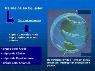 • círculo polar Ártico
• trópico de Câncer
• trópico de Capricórnio e
• círculo polar Antártico
Os Paralelos divide a Terra em zonas
climáticas; Intertropical, subtropical e
polares.
Paralelos ao Equador
Círculos menores
Alguns paralelos mais
importantes recebem
nomes:
 