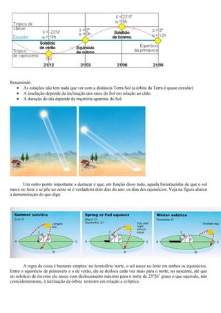 Resumindo:
   • As estações não tem nada que ver com a distância Terra-Sol (a órbita da Terra é quase circular)
   • A insolação depende da inclinação dos raios do Sol em relação ao chão.
   • A duração do dia depende da trajetória aparente do Sol.




       Um outro ponto importante a destacar é que, em função disso tudo, aquela historiazinha de que o sol
nasce no leste e se põe no oeste só é verdadeira dois dias do ano: os dias dos equinócios. Veja na figura abaixo
a demonstração do que digo:




       A regra da coisa é bastante simples: no hemisfério norte, o sol nasce no leste em ambos os equinócios.
Entre o equinócio de primavera e o de verão, ele se desloca cada vez mais para o norte, no nascente, até que
no solstício de inverno ele nasce com deslocamento máximo para o norte de 23º26’ graus o que equivale, não
coincidentemente, à inclinação da órbita terrestre em relação a eclíptica.
 