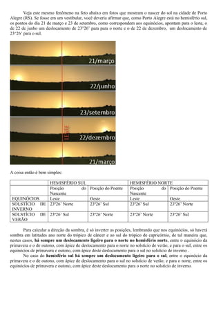 Veja este mesmo fenômeno na foto abaixo em fotos que mostram o nascer do sol na cidade de Porto
Alegre (RS). Se fosse em um vestibular, você deveria afirmar que, como Porto Alegre está no hemisfério sul,
os pontos do dia 21 de março e 23 de setembro, como correspondem aos equinócios, apontam para o leste, o
de 22 de junho um deslocamento de 23°26’ para para o norte e o de 22 de dezembro, um deslocamento de
23°26’ para o sul.




A coisa então é bem simples:

              HEMISFÉRIO SUL                                      HEMISFÉRIO NORTE
              Posição      do Posição do Poente                   Posição     do Posição do Poente
              Nascente                                            Nascente
 EQUINÓCIOS   Leste           Oeste                               Leste          Oeste
 SOLSTÍCIO DE 23º26’ Norte    23º26’ Sul                          23º26’ Sul     23º26’ Norte
 INVERNO
 SOLSTÍCIO DE 23º26’ Sul      23º26’ Norte                        23º26’ Norte          23º26’ Sul
 VERÃO

       Para calcular a direção da sombra, é só inverter as posições, lembrando que nos equinócios, só haverá
sombra em latitudes ano norte do trópico de câncer e ao sul do trópico de capricórnio, de tal maneira que,
nestes casos, há sempre um deslocamento ligeiro para o norte no hemisfério norte, entre o equinócio da
primavera e o de outono, com ápice de deslocamento para o norte no solstício de verão; e para o sul, entre os
equinócios de primavera e outono, com ápice deste deslocamento para o sul no solstício de inverno .
       No caso do hemisfério sul há sempre um deslocamento ligeiro para o sul, entre o equinócio da
primavera e o de outono, com ápice de deslocamento para o sul no solstício de verão; e para o norte, entre os
equinócios de primavera e outono, com ápice deste deslocamento para o norte no solstício de inverno.
 