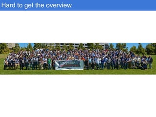 Hard to get the overview
 