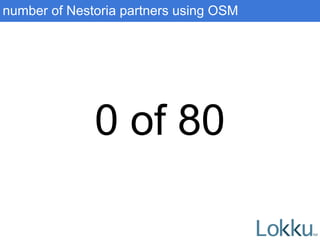 number of Nestoria partners using OSM
0 of 80
 