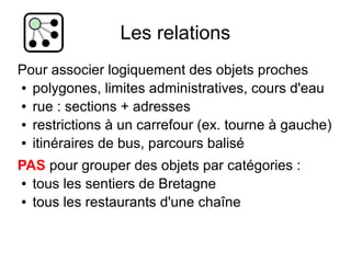 Les relations
Pour associer logiquement des objets proches
● polygones, limites administratives, cours d'eau
● rue : sections + adresses
● restrictions à un carrefour (ex. tourne à gauche)
● itinéraires de bus, parcours balisé
PAS pour grouper des objets par catégories :
● tous les sentiers de Bretagne
● tous les restaurants d'une chaîne
 