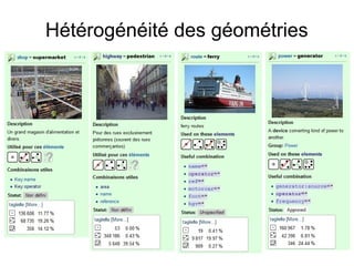Hétérogénéité des géométries
 