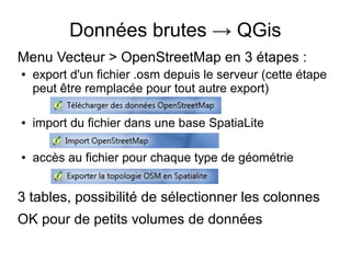 Données brutes → QGis
Menu Vecteur > OpenStreetMap en 3 étapes :
● export d'un fichier .osm depuis le serveur (cette étape
peut être remplacée pour tout autre export)
● import du fichier dans une base SpatiaLite
● accès au fichier pour chaque type de géométrie
3 tables, possibilité de sélectionner les colonnes
OK pour de petits volumes de données
 