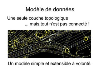 Modèle de données
Une seule couche topologique
... mais tout n'est pas connecté !
Un modèle simple et extensible à volonté
 