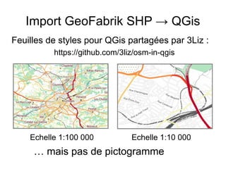 Import GeoFabrik SHP → QGis
Feuilles de styles pour QGis partagées par 3Liz :
https://github.com/3liz/osm-in-qgis
Echelle 1:100 000 Echelle 1:10 000
… mais pas de pictogramme
 