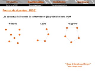 Introduction        OpenStreetMap               Exploitation                   Conclusion
   Qu'est ce qu'OSM     Comment participer ?     Exemples d'applications



Format de données : KISS*

Les constituants de base de l'information géographique dans OSM


      Noeuds                             Ligne                             Polygone




                                                                     * Keep It Simple and Smart *
                                                                       * Keep it Simple Stupid
 