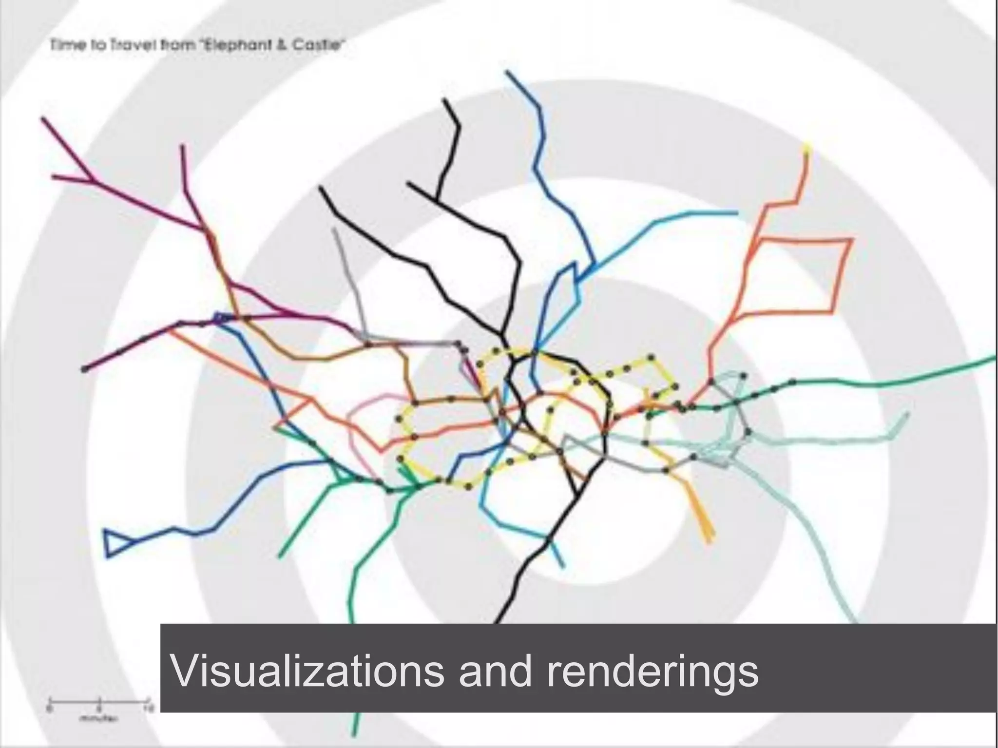 Visualizations and renderings
 