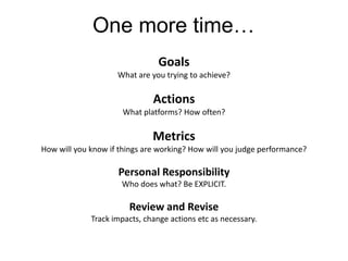 One more time…
Goals
What are you trying to achieve?

Actions
What platforms? How often?

Metrics
How will you know if things are working? How will you judge performance?

Personal Responsibility
Who does what? Be EXPLICIT.

Review and Revise
Track impacts, change actions etc as necessary.

 