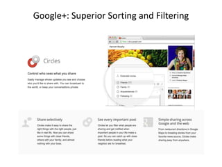 Google+: Superior Sorting and Filtering

 