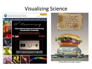 Visualizing Science

© Dave Beck & Jennifer Jacquet

 