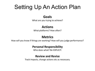 Setting Up An Action Plan
Goals
What are you trying to achieve?

Actions
What platforms? How often?

Metrics
How will you know if things are working? How will you judge performance?

Personal Responsibility
Who does what? Be EXPLICIT.

Review and Revise
Track impacts, change actions etc as necessary.

 