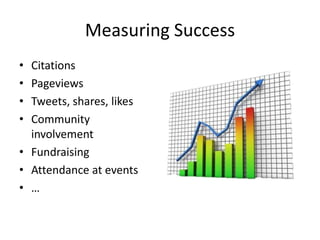 Measuring Success
•
•
•
•

Citations
Pageviews
Tweets, shares, likes
Community
involvement
• Fundraising
• Attendance at events
• …

 
