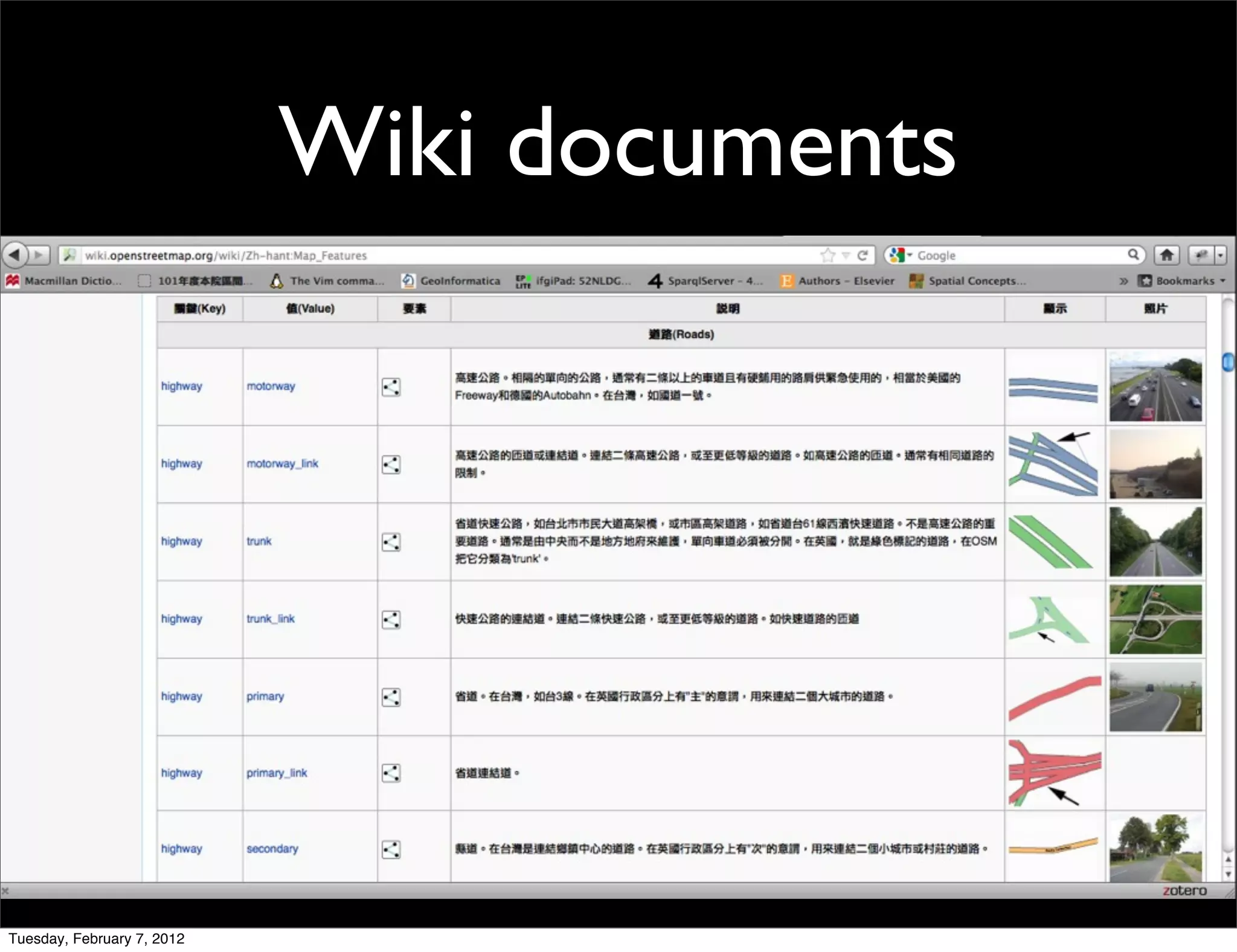 Wiki documents




Tuesday, February 7, 2012
 
