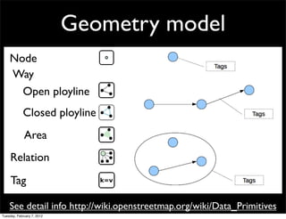 Geometry model
    Node
    Way
      Open ployline
            Closed ployline
             Area
     Relation
     Tag

    See detail info http://wiki.openstreetmap.org/wiki/Data_Primitives
Tuesday, February 7, 2012
 
