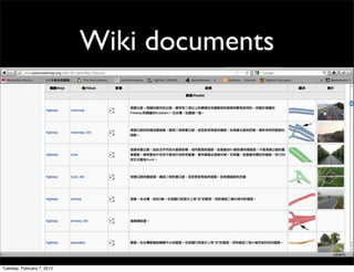 Wiki documents




Tuesday, February 7, 2012
 