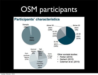 OSM participants




Tuesday, February 7, 2012
 