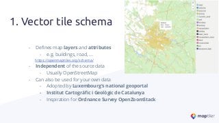 1. Vector tile schema
- Deﬁnes map layers and attributes
- e.g. buildings, road, ...
https://openmaptiles.org/schema/
- Independent of the source data
- Usually OpenStreetMap
- Can also be used for your own data
- Adopted by Luxembourg's national geoportal
- Institut Cartogràﬁc i Geològic de Catalunya
- Inspiration for Ordnance Survey OpenZoomStack
 