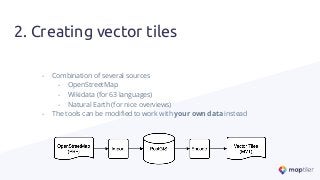 2. Creating vector tiles
- Combination of several sources
- OpenStreetMap
- Wikidata (for 63 languages)
- Natural Earth (for nice overviews)
- The tools can be modiﬁed to work with your own data instead
 