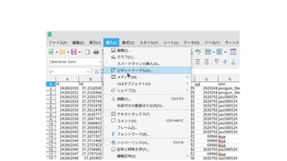 LibreOfficeのXMLインポート機能で OSMの更新状況を集計してみる。