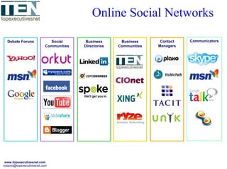 Online Social Networks Business Communities Debate Foruns Business Directory Communicators Contact Manager Social Communities 