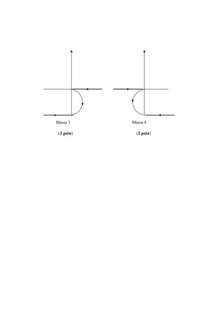 (2 poin) (2 poin)
Massa 4Massa 3
 