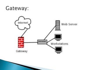 operating system ( o s ) networking.pptx
