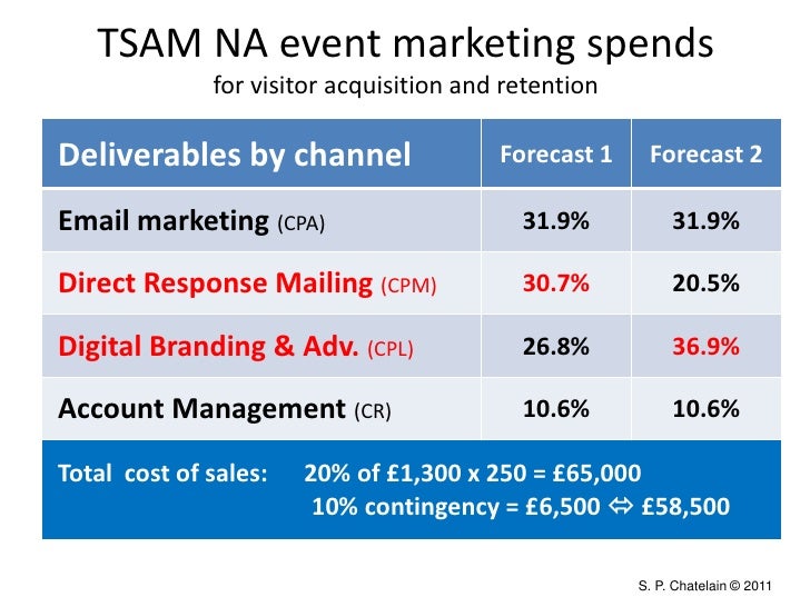 service management event planning What's the difference between event management and event planning learn how these two are related but different so that you can avoid any confusion. service management event planning What's the difference between event management and event planning learn how these two are related but different so that you can avoid any confusion.