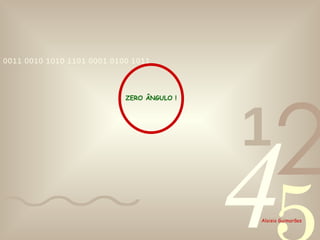 ZERO ÂNGULO ! 