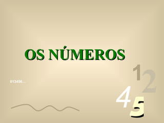 013456… 1 2 4 5 OS NÚMEROS