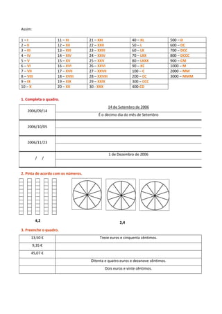Assim:

1–I                 11 – XI          21 – XXI                  40 – XL             500 – D
2 – II              12 – XII         22 – XXII                 50 – L              600 – DC
3 – III             13 – XIII        23 – XXIII                60 – LX             700 – DCC
4 – IV              14 – XIV         24 – XXIV                 70 – LXX            800 – DCCC
5–V                 15 – XV          25 – XXV                  80 – LXXX           900 – CM
6 – VI              16 – XVI         26 – XXVI                 90 – XC             1000 – M
7 – VII             17 – XVII        27 – XXVII                100 – C             2000 – MM
8 – VIII            18 – XVIII       28 – XXVIII               200 – CC            3000 – MMM
9 – IX              19 – XIX         29 – XXIX                 300 – CCC
10 – X              20 – XX          30 - XXX                  400-CD


1. Completa o quadro.
                                                   14 de Setembro de 2006
    2006/09/14
                                          É o décimo dia do mês de Setembro

    2006/10/05


    2006/11/23

                                                   1 de Dezembro de 2006
   2006/1j2/01


2. Pinta de acordo com os números.




           4,2                                           2,4
3. Preenche o quadro.
      13,50 €                              Treze euros e cinquenta cêntimos.
         9,35 €
      45,07 €
                                     Oitenta e quatro euros e dezanove cêntimos.
                                              Dois euros e vinte cêntimos.
 