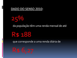 DADO DO SENSO 2010:


25%
 da população têm uma renda mensal de até


R$ 188
 que corresponde a uma renda diária de


R$ 6,27
 
