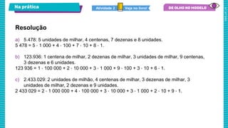Na prática
Resolução
a) 5.478: 5 unidades de milhar, 4 centenas, 7 dezenas e 8 unidades.
5 478 = 5 ∙ 1 000 + 4 ∙ 100 + 7 ∙ 10 + 8 ∙ 1.
b) 123.936: 1 centena de milhar, 2 dezenas de milhar, 3 unidades de milhar, 9 centenas,
3 dezenas e 6 unidades.
123 936 = 1 ∙ 100 000 + 2 ∙ 10 000 + 3 ∙ 1 000 + 9 ∙ 100 + 3 ∙ 10 + 6 ∙ 1.
c) 2.433.029: 2 unidades de milhão, 4 centenas de milhar, 3 dezenas de milhar, 3
unidades de milhar, 2 dezenas e 9 unidades.
2 433 029 = 2 ∙ 1 000 000 + 4 ∙ 100 000 + 3 ∙ 10 000 + 3 ∙ 1 000 + 2 ∙ 10 + 9 ∙ 1.
Veja no livro!
Atividade 2
 