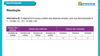 Aprofundando
Resolução
Alternativa B: O algarismo 6 ocupa a ordem das dezenas simples, pois sua decomposição é
1 ∙ 10 000 + 6 ∙ 10 = 10 000 + 60.
Classe dos
milhões
Classe dos milhares Classe das unidades
Unidade de
milhão
Centena de
milhar
Dezena de
milhar
Unidade de
milhar
Centena Dezena Unidade
1 0 0 6 0
 