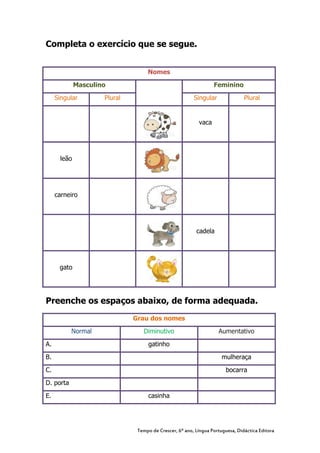 Completa o exercício que se segue.


                                   Nomes

             Masculino                                           Feminino

     Singular        Plural                             Singular               Plural


                                                          vaca




      leão




     carneiro




                                                         cadela




      gato




Preenche os espaços abaixo, de forma adequada.
                              Grau dos nomes
           Normal                Diminutivo                        Aumentativo

A.                                 gatinho

B.                                                                   mulheraça

C.                                                                     bocarra

D. porta

E.                                 casinha




                               Tempo de Crescer, 6º ano, Língua Portuguesa, Didáctica Editora
 