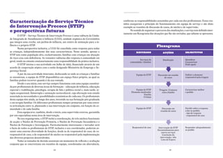 Caracterização do Serviço Técnico                                                           conforme as responsabilidades assumidas por cada um dos profissionais. Estas reu-
                                                                                            niões asseguram o princípio do funcionamento em equipa do serviço e são disto
de Intervenção Precoce (STIP)                                                               exemplo as reuniões de discussão de casos, de núcleo e de supervisão.
e perspectivas futuras                                                                            No sentido de organizar o percurso das sinalizações, o serviço tem definido inter-
                                                                                            namente um fluxograma das situações que lhe são enviadas, que adiante se apresenta.
        O STIP – Serviço Técnico de Intervenção Precoce é uma valência da Unida-
de Integrada de Atendimento à Infância (UIAI), unidade orgânica da Cercizimbra
que integra uma creche, um jardim-de-infância, um centro de animação para a in-
fância e o próprio STIP.                                                                                                    Fluxograma
        Numa perspectiva inclusiva, a UIAI foi concebida como resposta para todas
as crianças, independentemente das suas características. Neste sentido, apenas o                        ReCuRSOS                  ACçõeS                OBJeCTIvOS
STIP tem como população alvo, exclusivamente, famílias com crianças em situação
de risco e/ou com deficiência. As restantes valências dão resposta à comunidade em
                                                                                                          Serviços da             Sinalização           Identificar
geral, tendo no entanto estatutariamente uma responsabilidade da prática inclusiva.               comunidade / famílias                                 Caracterizar
        O STIP iniciou a sua actividade em Julho de 1993, financiado através de um                                                                      Pedir apoio
acordo de cooperação atípico com o então designado Ministério do Emprego e Se-
gurança Social.
        A par da sua actividade itinerante, deslocando-se onde as crianças e famílias                   Equipa do STIP       Discussão em reunião       Definir o elemento
se encontram, a equipa do STIP disponibiliza um espaço físico próprio, ao qual as                                                  de casos             responsável pela triagem
famílias podem recorrer quando é da sua vontade.
        Desde o seu início, este serviço sempre funcionou com uma equipa constituí-
da por profissionais de diversas áreas de formação – educação de infância, educação
especial e reabilitação, psicologia, terapia de fala e política social e, mais tarde, te-              Equipa do STIP          Triagem / Contacto       Caracterizar melhor
rapia ocupacional, fisioterapia e animação sociocultural, cuja afectação tem estado                Elemento sinalizador           com a família         o pedido
                                                                                                               Família
associada às necessidades e possibilidades económicas de cada ano. Os profissionais                            Criança
desta equipa têm ainda, ao longo dos anos, investido na sua formação pós-graduada
e em terapia familiar. Os diferentes profissionais sempre primaram por uma estrei-
ta articulação entre si, planeando a sua intervenção em conjunto, em função da co-
munidade e de cada família.                                                                             Equipa do STIP           Discussão em           Decidir sobre a resposta
                                                                                                                                reunião de casos        a dar ao pedido:
        Esta equipa teve, também, desde o início, uma supervisão externa, garantida                                                                     - tipo de resposta
por um especialista nesta área de intervenção.                                                                                                          - responsável de caso
        No seu organigrama, o STIP inclui a coordenação, de três núcleos funcionais
de acção: o Núcleo de Prevenção Primária, o Núcleo de Prevenção Secundária e o
Núcleo de Formação e Investigação. Particularmente interessante e inovador será
o facto de todos os profissionais do STIP, inclusive o seu coordenador, poderem as-                 Responsável de caso       Intervenção do STIP       Responder adequadamente
                                                                                                                             Encaminhamento para        ao pedido
sumir uma enorme diversidade de funções, desde as de responsável de caso, de co-                                                 outros serviços
responsável de caso, a de responsável de núcleo ou responsável pela implementação                                                 Conclusão da
dos diversos projectos desenvolvidos.                                                                                           intervenção / alta
                                                                                                                                 Lista de Espera
        Todas as tomadas de decisão assentam em momentos de reflexão e avaliação
conjunta que se concretizam em reuniões de equipa, coordenadas em alternância,

                                           34                                                                                            35
 