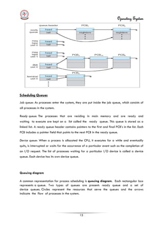 Operating System
15
Scheduling Queues
Job queue: As processes enter the system, they are put inside the job queue, which consists of
all processes in the system.
Ready queue: The processes that are residing in main memory and are ready and
waiting to execute are kept on a list called the ready queue. This queue is stored as a
linked list. A ready queue header contains pointers to the first and final PCB’s in the list. Each
PCB includes a pointer field that points to the next PCB in the ready queue.
Device queue: When a process is allocated the CPU, it executes for a while and eventually
quits, is interrupted or waits for the occurrence of a particular event such as the completion of
an I/O request. The list of processes waiting for a particular I/O device is called a device
queue. Each device has its own device queue.
Queuing diagram
A common representation for process scheduling is queuing diagram. Each rectangular box
represents a queue. Two types of queues are present: ready queue and a set of
device queues. Circles represent the resources that serve the queues and the arrows
indicate the flow of processes in the system.
 