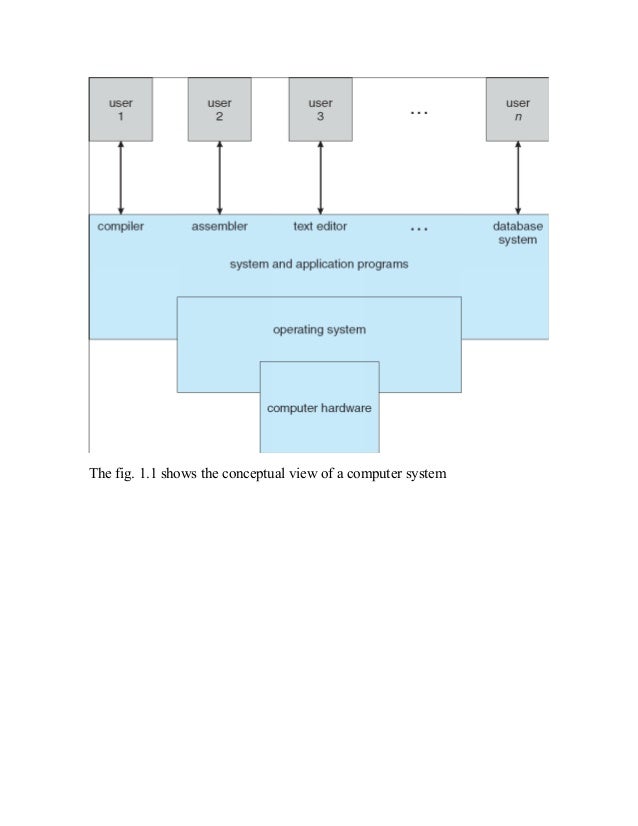 Gary nutt operating systems 3rd edition pearson 2004 pdf viewer download