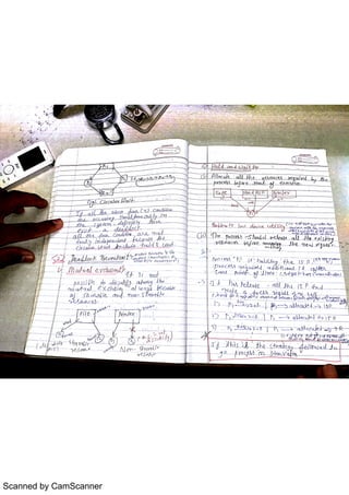 Operating System Notes | PDF