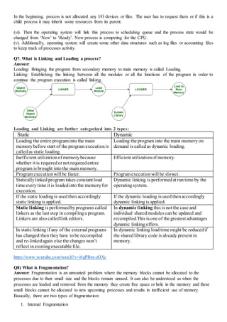 In the beginning, process is not allocated any I/O devices or files. The user has to request them or if this is a
child process it may inherit some resources from its parent.
(vi). Then the operating system will link this process to scheduling queue and the process state would be
changed from ‘New’ to ‘Ready’. Now process is competing for the CPU.
(v). Additionally, operating system will create some other data structures such as log files or accounting files
to keep track of processes activity.
Q7. What is Linking and Loading a process?
Answer:
Loading: Bringing the program from secondary memory to main memory is called Loading.
Linking: Establishing the linking between all the modules or all the functions of the program in order to
continue the program execution is called linking.
Loading and Linking are further categorized into 2 types:
Static Dynamic
Loading the entire program into the main
memory before start of the program executionis
calledas static loading.
Loading the program into the main memoryon
demand is calledas dynamic loading.
Inefficient utilizationof memorybecause
whether it is requiredor not requiredentire
program is brought into the main memory.
Efficient utilizationof memory.
Program executionwill be faster. Program executionwill be slower.
Staticallylinked program takes constant load
time every time it is loadedinto the memoryfor
execution.
Dynamic linking is performedat run time by the
operatingsystem.
If the static loadingis usedthen accordingly
static linking is applied.
If the dynamic loading is used thenaccordingly
dynamic linking is applied.
Static linking is performedbyprograms called
linkers as the last step in compilinga program.
Linkers are also calledlink editors.
In dynamic linking this is not the case and
individual sharedmodules can be updated and
recompiled.This is one of the greatest advantages
dynamic linking offers.
In static linking if any of the external programs
has changed then they have to be recompiled
and re-linkedagain else the changes won’t
reflect inexistingexecutable file.
In dynamic linking load time might be reducedif
the sharedlibrary code is already present in
memory.
https://www.youtube.com/watch?v=i6gPBm-zOXc
Q8) What is Fragmentation?
Answer: Fragmentation is an unwanted problem where the memory blocks cannot be allocated to the
processes due to their small size and the blocks remain unused. It can also be understood as when the
processes are loaded and removed from the memory they create free space or hole in the memory and these
small blocks cannot be allocated to new upcoming processes and results in inefficient use of memory.
Basically, there are two types of fragmentation:
1. Internal Fragmentation
 