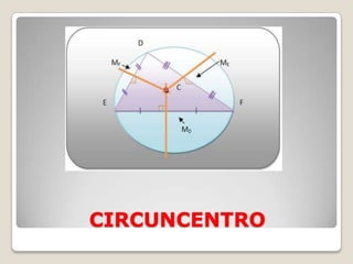 CIRCUNCENTRO
 
