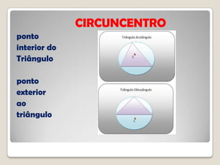 CIRCUNCENTRO
ponto
interior do
Triângulo
ponto
exterior
ao
triângulo
 