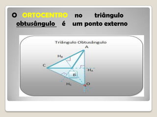 O ORTOCENTRO no triângulo
obtusângulo é um ponto externo
 