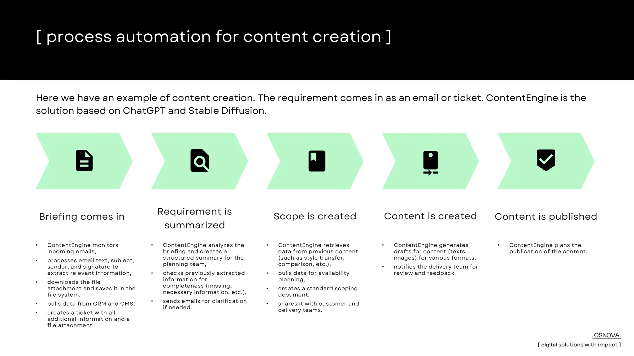 •
•
•
•
•
•
•
•
•
•
•
•
•
•
•
 