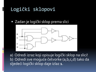 Logički sklopoviZadan je logički sklop prema slicia)  Odredi izraz koji opisuje logički sklop na slici!b)  Odredi sve moguće četvorke (a,b,c,d) tako da sljedeći logički sklop daje izlaz 1.