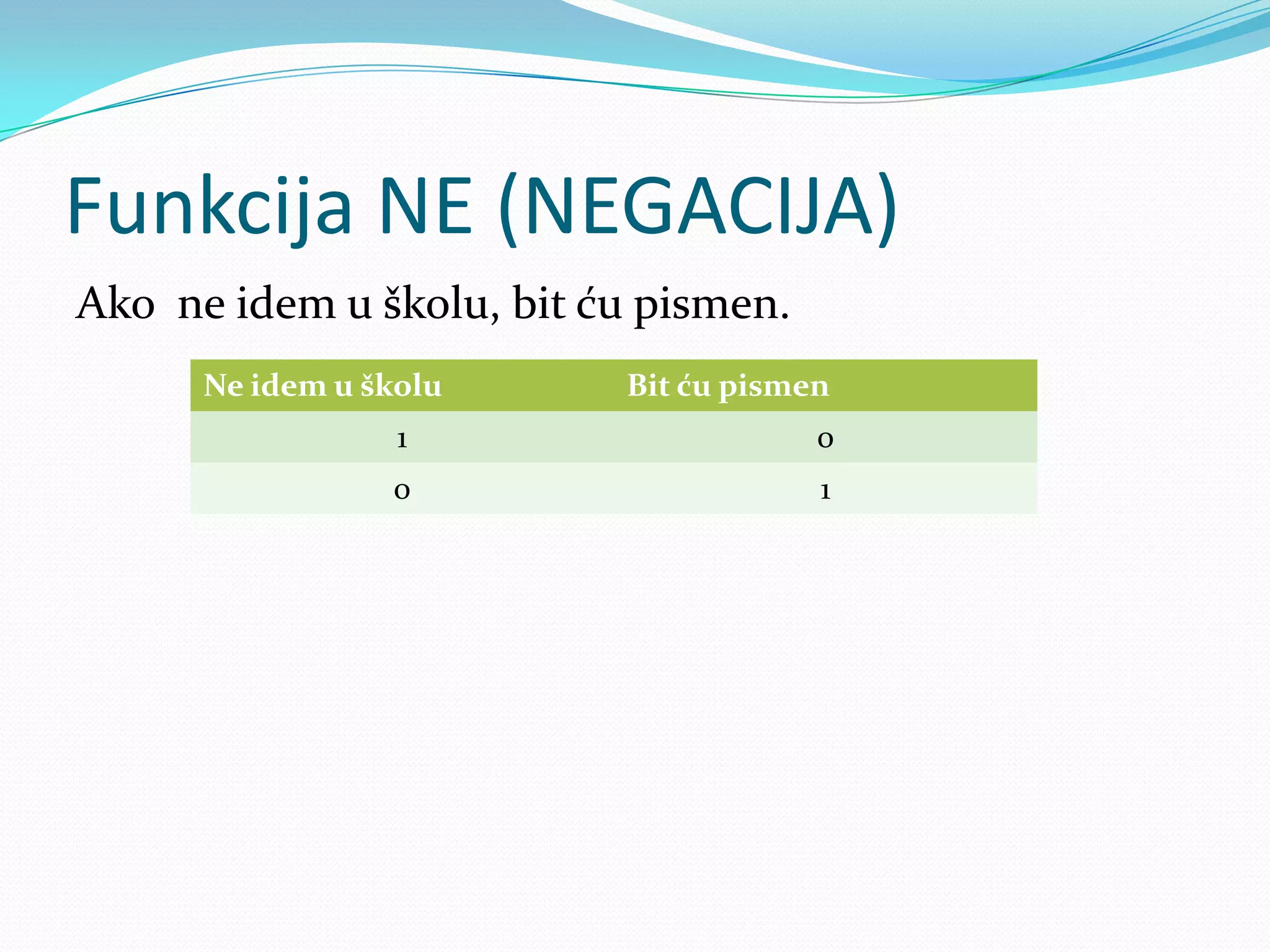 Funkcija NE (NEGACIJA)
Ako ne idem u školu, bit ću pismen.
      Ne idem u školu     Bit ću pismen
                  1                   0
                 0                    1
 