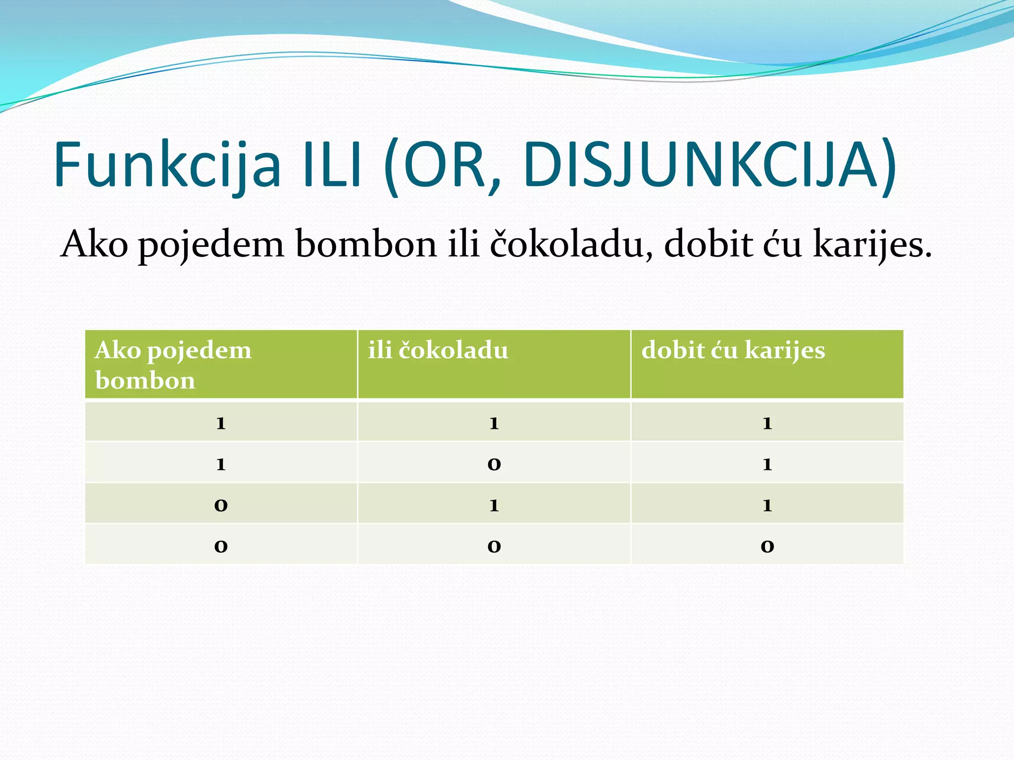 Funkcija ILI (OR, DISJUNKCIJA)
Ako pojedem bombon ili čokoladu, dobit ću karijes.

 Ako pojedem     ili čokoladu    dobit ću karijes
 bombon
         1                 1               1
         1                 0               1
         0                 1               1
         0                 0               0
 