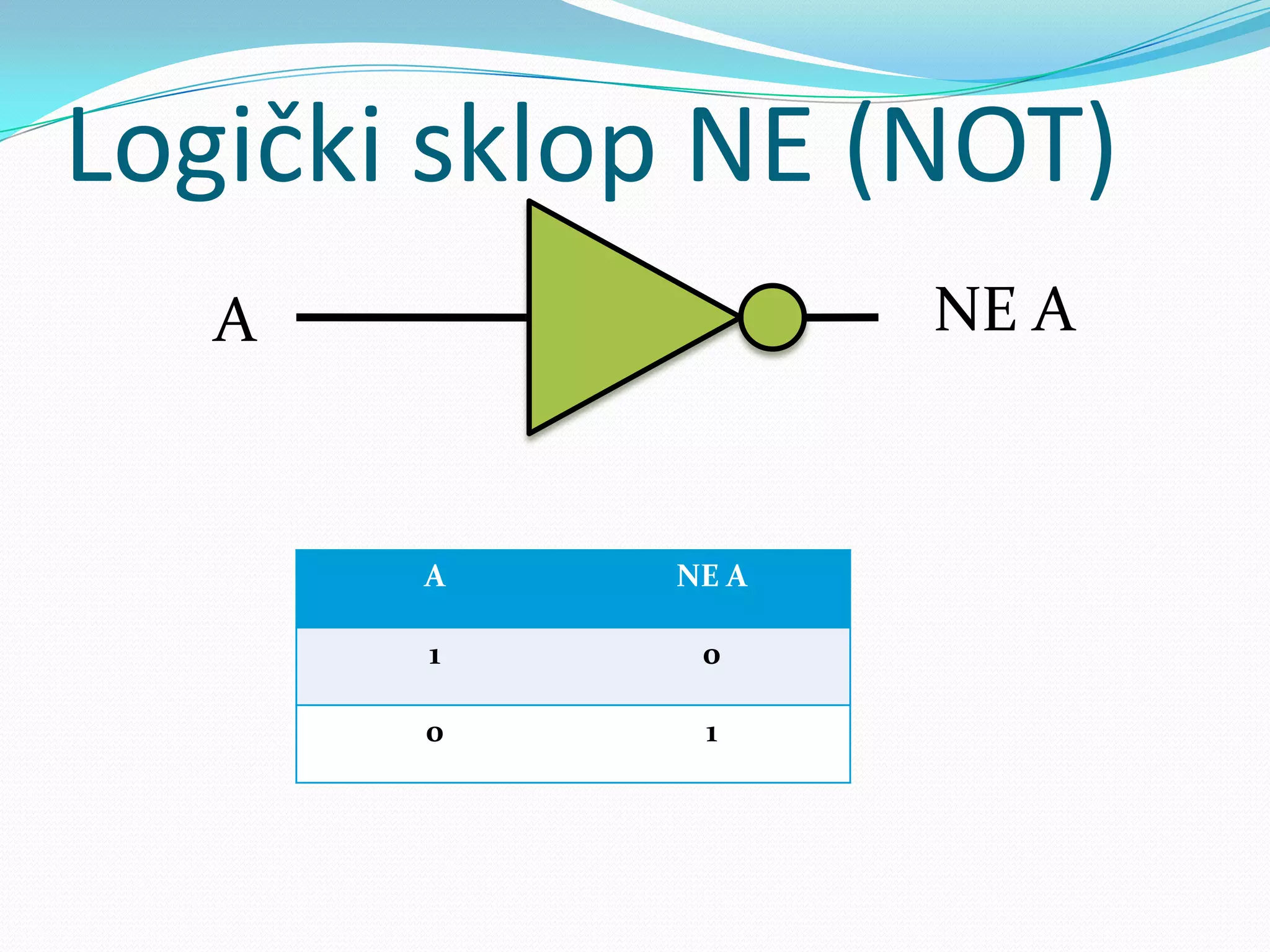 Logički sklop NE (NOT)
   A               NE A



       A    NE A

       1     0

       0     1
 