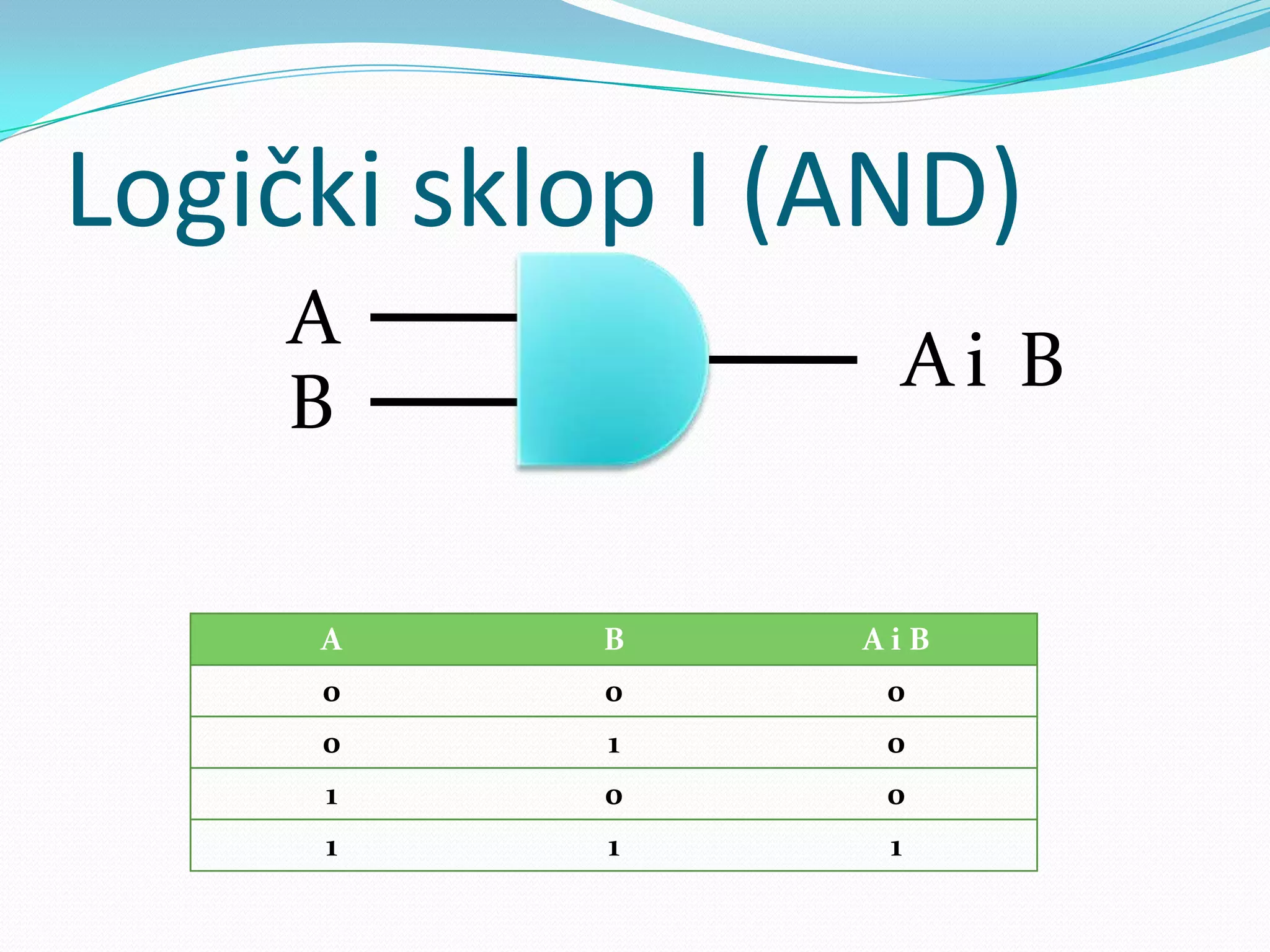 Logički sklop I (AND)
    A
                  Ai B
    B

     A     B     AiB
     0     0      0
     0     1      0
     1     0      0
     1     1      1
 